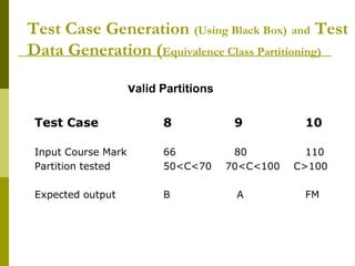 Test Case Generation (Using Black Box) and Test
Data Generation (Equivalence Class Partitioning)
Valid Partitions
Test Case 8 9 10
Input Course Mark 66 80 110
Partition tested 50<C<70 70<C<100 C>100
Expected output B A FM
 