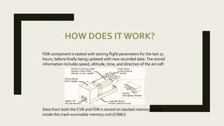 HOW DOES IT WORK?
FDR component is tasked with storing flight parameters for the last 25
hours, before finally being updated with new recorded data.The stored
information includes speed, altitude, time, and direction of the aircraft
Data from both the CVR and FDR is stored on stacked memory boards
inside the crash-survivable memory unit (CSMU)
 