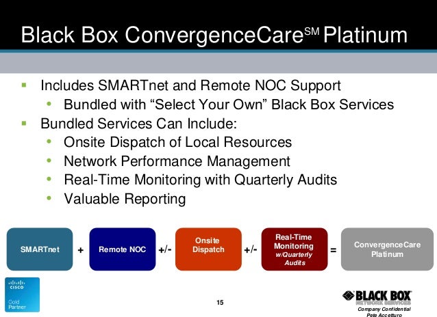 Cisco service provider business unit image