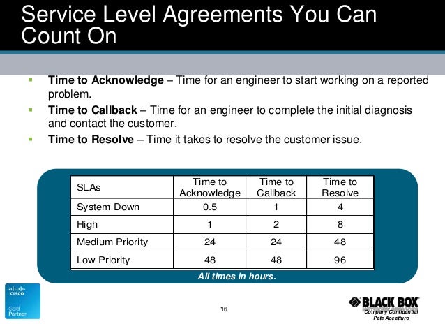 Business proposal template picture