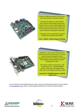 Features a 500K gate Spartan 3E FPGA with a
                                                               32 bit RISC processor and DDR interfaces.

                                                                The board also features a Xilinx Platform
                                                               Flash, USB and JTAG parallel programming
                                                             interfaces with numerous FPGA configuration
                                                              options via the onboard Intel StrataFlash and
                                                              ST Microelectronics Serial Flash. Ships with a
                                                               power supply and USB programming cable

                                                              Compatible with the MicroBlaze Embedded
                                                                Development Kit (EDK) and PicoBlaze

                                                             Price = US$145 + US$15 postage & Handling




                                                              OpenSparc T1 open-source microprocessor.
                                                             Based on the Xilinx XUPV5-LX110T, a versatile
                                                                 general purpose development board
                                                             powered by the Virtex®-5 FPGA, this kit brings
                                                               the throughput of OpenSPARC Chip Multi-
                                                                        Threading to an FPGA.

                                                               Kit Includes a XUPV5-LX110T board, 1GB
                                                                Compact Flash card, 256 MB SODIMM
                                                               module, SATA cable, USB programming
                                                             cable, DVI to VGA adapter, 6A power supply

                                                             Commercial = US$1999 Academic = US$750!
                                                                          + US$15 P & H




          For more details on these Digilent boards, other accessories and downloads please visit their website
          at www.digilentinc.com. We are a fully recognised distributor for Australia and New Zealand.




Authorised Digilent Distributor                                                   28             Authorised Training Provider
 
