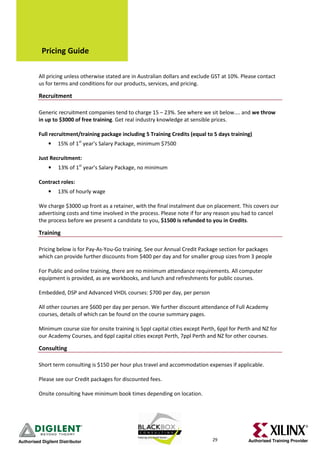 Pricing Guide

          All pricing unless otherwise stated are in Australian dollars and exclude GST at 10%. Please contact
          us for terms and conditions for our products, services, and pricing.

          Recruitment

          Generic recruitment companies tend to charge 15 – 23%. See where we sit below.... and we throw
          in up to $3000 of free training. Get real industry knowledge at sensible prices.

          Full recruitment/training package including 5 Training Credits (equal to 5 days training)
              •    15% of 1st year’s Salary Package, minimum $7500

          Just Recruitment:
              •    13% of 1st year’s Salary Package, no minimum

          Contract roles:
              •    13% of hourly wage

          We charge $3000 up front as a retainer, with the final instalment due on placement. This covers our
          advertising costs and time involved in the process. Please note if for any reason you had to cancel
          the process before we present a candidate to you, $1500 is refunded to you in Credits.

          Training

          Pricing below is for Pay-As-You-Go training. See our Annual Credit Package section for packages
          which can provide further discounts from $400 per day and for smaller group sizes from 3 people

          For Public and online training, there are no minimum attendance requirements. All computer
          equipment is provided, as are workbooks, and lunch and refreshments for public courses.

          Embedded, DSP and Advanced VHDL courses: $700 per day, per person

          All other courses are $600 per day per person. We further discount attendance of Full Academy
          courses, details of which can be found on the course summary pages.

          Minimum course size for onsite training is 5ppl capital cities except Perth, 6ppl for Perth and NZ for
          our Academy Courses, and 6ppl capital cities except Perth, 7ppl Perth and NZ for other courses.

          Consulting

          Short term consulting is $150 per hour plus travel and accommodation expenses if applicable.

          Please see our Credit packages for discounted fees.

          Onsite consulting have minimum book times depending on location.




Authorised Digilent Distributor                                                     29             Authorised Training Provider
 