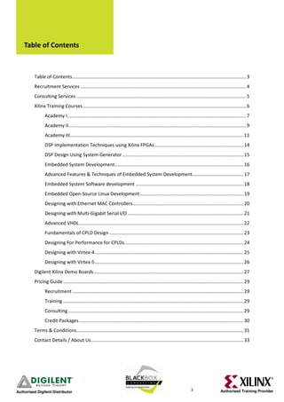 Table of Contents



          Table of Contents .................................................................................................................................... 3
          Recruitment Services .............................................................................................................................. 4
          Consulting Services ................................................................................................................................. 5
          Xilinx Training Courses ............................................................................................................................ 6
                 Academy I........................................................................................................................................ 7
                 Academy II....................................................................................................................................... 9
                 Academy III.................................................................................................................................... 11
                 DSP Implementation Techniques using Xilinx FPGAs.................................................................... 14
                 DSP Design Using System Generator ............................................................................................ 15
                 Embedded System Development.................................................................................................. 16
                 Advanced Features & Techniques of Embedded System Development....................................... 17
                 Embedded System Software development .................................................................................. 18
                 Embedded Open-Source Linux Development ............................................................................... 19
                 Designing with Ethernet MAC Controllers .................................................................................... 20
                 Designing with Multi-Gigabit Serial I/O ........................................................................................ 21
                 Advanced VHDL ............................................................................................................................. 22
                 Fundamentals of CPLD Design ...................................................................................................... 23
                 Designing For Performance for CPLDs .......................................................................................... 24
                 Designing with Virtex-4 ................................................................................................................. 25
                 Designing with Virtex-5 ................................................................................................................. 26
          Digilent Xilinx Demo Boards .................................................................................................................. 27
          Pricing Guide ......................................................................................................................................... 29
                 Recruitment .................................................................................................................................. 29
                 Training ......................................................................................................................................... 29
                 Consulting ..................................................................................................................................... 29
                 Credit Packages ............................................................................................................................. 30
          Terms & Conditions............................................................................................................................... 31
          Contact Details / About Us.................................................................................................................... 33




Authorised Digilent Distributor
                                                                                                                           3                    Authorised Training Provider
 