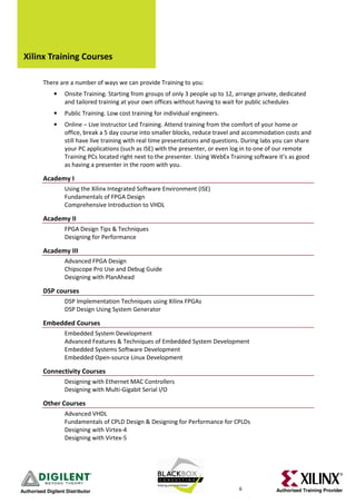 Xilinx Training Courses

          There are a number of ways we can provide Training to you:
              •    Onsite Training. Starting from groups of only 3 people up to 12, arrange private, dedicated
                   and tailored training at your own offices without having to wait for public schedules
              •    Public Training. Low cost training for individual engineers.
              •    Online – Live Instructor Led Training. Attend training from the comfort of your home or
                   office, break a 5 day course into smaller blocks, reduce travel and accommodation costs and
                   still have live training with real time presentations and questions. During labs you can share
                   your PC applications (such as ISE) with the presenter, or even log in to one of our remote
                   Training PCs located right next to the presenter. Using WebEx Training software it’s as good
                   as having a presenter in the room with you.

          Academy I
                   Using the Xilinx Integrated Software Environment (ISE)
                   Fundamentals of FPGA Design
                   Comprehensive Introduction to VHDL

          Academy II
                   FPGA Design Tips & Techniques
                   Designing for Performance

          Academy III
                   Advanced FPGA Design
                   Chipscope Pro Use and Debug Guide
                   Designing with PlanAhead

          DSP courses
                   DSP Implementation Techniques using Xilinx FPGAs
                   DSP Design Using System Generator

          Embedded Courses
                   Embedded System Development
                   Advanced Features & Techniques of Embedded System Development
                   Embedded Systems Software Development
                   Embedded Open-source Linux Development

          Connectivity Courses
                   Designing with Ethernet MAC Controllers
                   Designing with Multi-Gigabit Serial I/O

          Other Courses
                   Advanced VHDL
                   Fundamentals of CPLD Design & Designing for Performance for CPLDs
                   Designing with Virtex-4
                   Designing with Virtex-5




Authorised Digilent Distributor
                                                                                     6             Authorised Training Provider
 