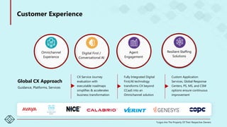 24
Omnichannel
Experience
Digital First /
Conversational AI
Agent
Engagement
Global CX Approach
Guidance, Platforms, Services
CX Service Journey
evaluation with
executable roadmaps
simplifies & accelerates
business transformation
Fully Integrated Digital
First/AI technology
transforms CX beyond
CCaaS into an
Omnichannel solution
Custom Application
Services, Global Response
Centers, PS, MS, and CSM
options ensure continuous
improvement
Customer Experience
*Logos Are The Property Of Their Respective Owners
Resilient Staffing
Solutions
 