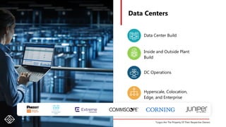 26
Data Center Build
Inside and Outside Plant
Build
DC Operations
Hyperscale, Colocation,
Edge, and Enterprise
Data Centers
*Logos Are The Property Of Their Respective Owners
 