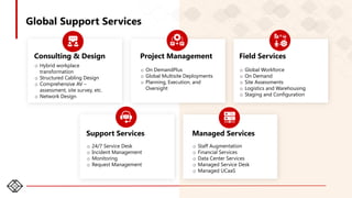29
Global Support Services
Consulting & Design
o Hybrid workplace
transformation
o Structured Cabling Design
o Comprehensive AV –
assessment, site survey, etc.
o Network Design
Project Management
o On DemandPlus
o Global Multisite Deployments
o Planning, Execution, and
Oversight
Field Services
o Global Workforce
o On Demand
o Site Assessments
o Logistics and Warehousing
o Staging and Configuration
Support Services
o 24/7 Service Desk
o Incident Management
o Monitoring
o Request Management
Managed Services
o Staff Augmentation
o Financial Services
o Data Center Services
o Managed Service Desk
o Managed UCaaS
 
