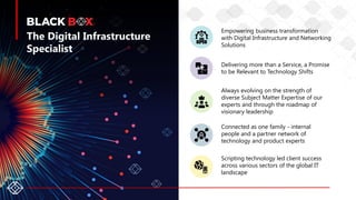 7
Empowering business transformation
with Digital Infrastructure and Networking
Solutions
The Digital Infrastructure
Specialist
Delivering more than a Service, a Promise
to be Relevant to Technology Shifts
Always evolving on the strength of
diverse Subject Matter Expertise of our
experts and through the roadmap of
visionary leadership
Connected as one family - internal
people and a partner network of
technology and product experts
Scripting technology led client success
across various sectors of the global IT
landscape
 