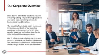 8
Black Box® is a trusted IT solutions provider
delivering cutting-edge technology solutions
and world-class consulting services to
businesses around the globe.
The breadth of our global reach, continuous
innovation, and depth of our expertise
accelerate customer success by bringing
people, ideas, and technology together to
solve real-world business problems.
Our IT infrastructure solutions, services, and
products enable secure, flawless connectivity
and meaningful collaboration for businesses
in every major market across six continents.
Our Corporate Overview
 