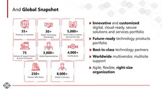 9
And Global Snapshot
Innovative and customized
digital, cloud-ready, secure
solutions and services portfolio
Future-ready technology products
portfolio
Best-in-class technology partners
Worldwide multivendor, multisite
support
Agile, flexible, right-size
organization
30+
Global Technology
Partnerships
3,800+
Global Representatives
75
Delivery & Support Centers
Across 6 Continents
35+
Presence in Countries
4,000+
Certifications
8,000+
Global Customers
250+
Fortune 500 Clients
5,000+
Active Client Locations
Serviced On-Site
 