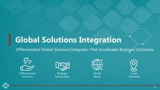 Differentiated Global Solutions Integrator That Accelerates Business Outcomes
Global Solutions Integration
10
Differentiated
Solutions
Global
Reach
Local
Execution
Strategic
Partnerships
 