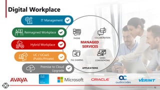 Digital Workplace
13
UC / UCaaS
(Public/Private)
Hybrid Workplace
IT Management
Premise to Cloud
Upgrade
PHONE COLLABORATION
FILE SHARING
VIDEO
CONFERENCING
MANAGED
SERVICES
APPLICATIONS
Reimagined Workplace
*Logos are the property of the respective owners.
 