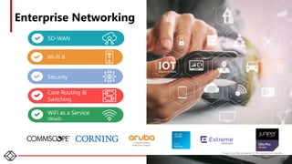 Enterprise Networking
Secure Worker
Security
Wi-Fi 6
SD-WAN
Core Routing &
Switching
WiFi as a Service
(WaaS)
17
*Logos are the property of the respective owners.
 
