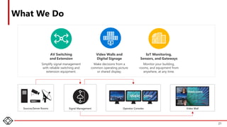 What We Do
21
Video Walls and
Digital Signage
Make decisions from a
common operating picture
or shared display.
IoT Monitoring,
Sensors, and Gateways
Monitor your building,
rooms, and equipment from
anywhere, at any time.
AV Switching
and Extension
Simplify signal management
with reliable switching and
extension equipment.
Sources/Server Rooms Operator Consoles Video Wall
Signal Management
 