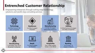 Technology Healthcare Manufacturing Utilities
Broadcasting Retail Hospitality Banking
8 of the Fortune 100
Tech Companies
4 of the 6 Largest
Hospitals
7 of the 10 Largest
Global Manufacturers
3 of the Fortune 50 Largest
US Utility Companies
7 of Forbes’ Top 10 US
Broadcast Companies
3 of the 6 Largest
US Retailers
The 3 HNN Largest
Hotels in the World
6 of Forbes’ 10
Largest US Banks
Entrenched Customer Relationship
Empowering enterprises through cutting-edge technology
solutions and world-class consulting services
22
 