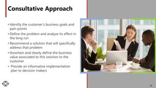 Consultative Approach
• Identify the customer’s business goals and
pain points
• Define the problem and analyze its effect in
the long run
• Recommend a solution that will specifically
address that problem
• Ascertain and clearly define the business
value associated to this solution to the
customer
• Provide an informative implementation
plan to decision makers
24
 