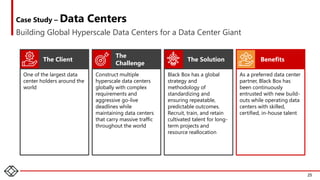 Case Study – Data Centers
Building Global Hyperscale Data Centers for a Data Center Giant
The Client
The
Challenge
The Solution Benefits
One of the largest data
center holders around the
world
Construct multiple
hyperscale data centers
globally with complex
requirements and
aggressive go-live
deadlines while
maintaining data centers
that carry massive traffic
throughout the world
Black Box has a global
strategy and
methodology of
standardizing and
ensuring repeatable,
predictable outcomes.
Recruit, train, and retain
cultivated talent for long-
term projects and
resource reallocation
As a preferred data center
partner, Black Box has
been continuously
entrusted with new build-
outs while operating data
centers with skilled,
certified, in-house talent
25
 
