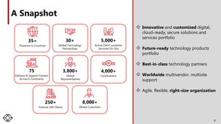 A Snapshot
Innovative and customized digital,
cloud-ready, secure solutions and
services portfolio
Future-ready technology products
portfolio
Best-in-class technology partners
Worldwide multivendor, multisite
support
Agile, flexible, right-size organization
5
30+
Global Technology
Partnerships
3,800+
Global
Representatives
75
Delivery & Support Centers
Across 6 Continents
35+
Presence in Countries
4,000+
Certifications
8,000+
Global Customers
250+
Fortune 500 Clients
5,000+
Active Client Locations
Serviced On-Site
 