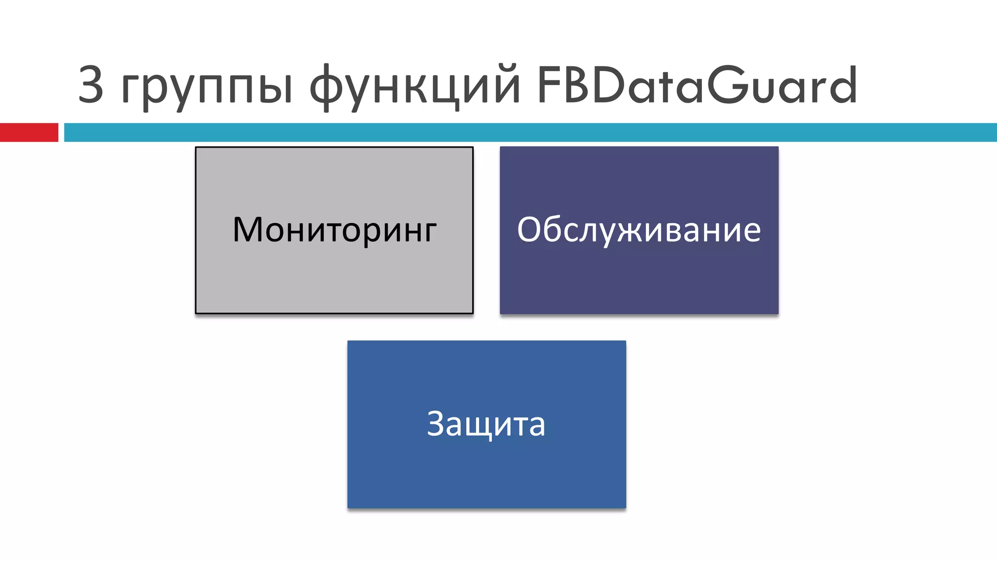 3 группы функций FBDataGuard

     Мониторинг   Обслуживание




              Защита
 