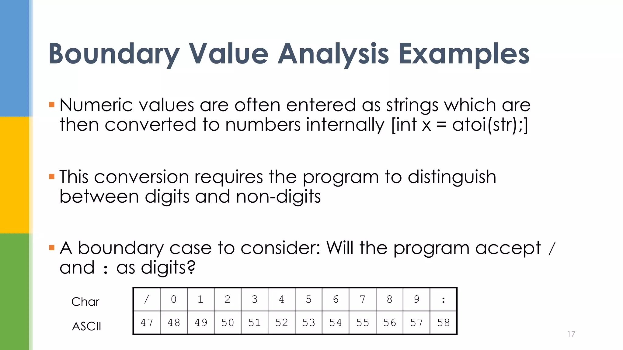  Numeric values are often entered as strings which are
then converted to numbers internally [int x = atoi(str);]
 This conversion requires the program to distinguish
between digits and non-digits
 A boundary case to consider: Will the program accept /
and : as digits?
Boundary Value Analysis Examples
17
Char
ASCII
/ 0 1 2 3 4 5 6 7 8 9 :
47 48 49 50 51 52 53 54 55 56 57 58
 