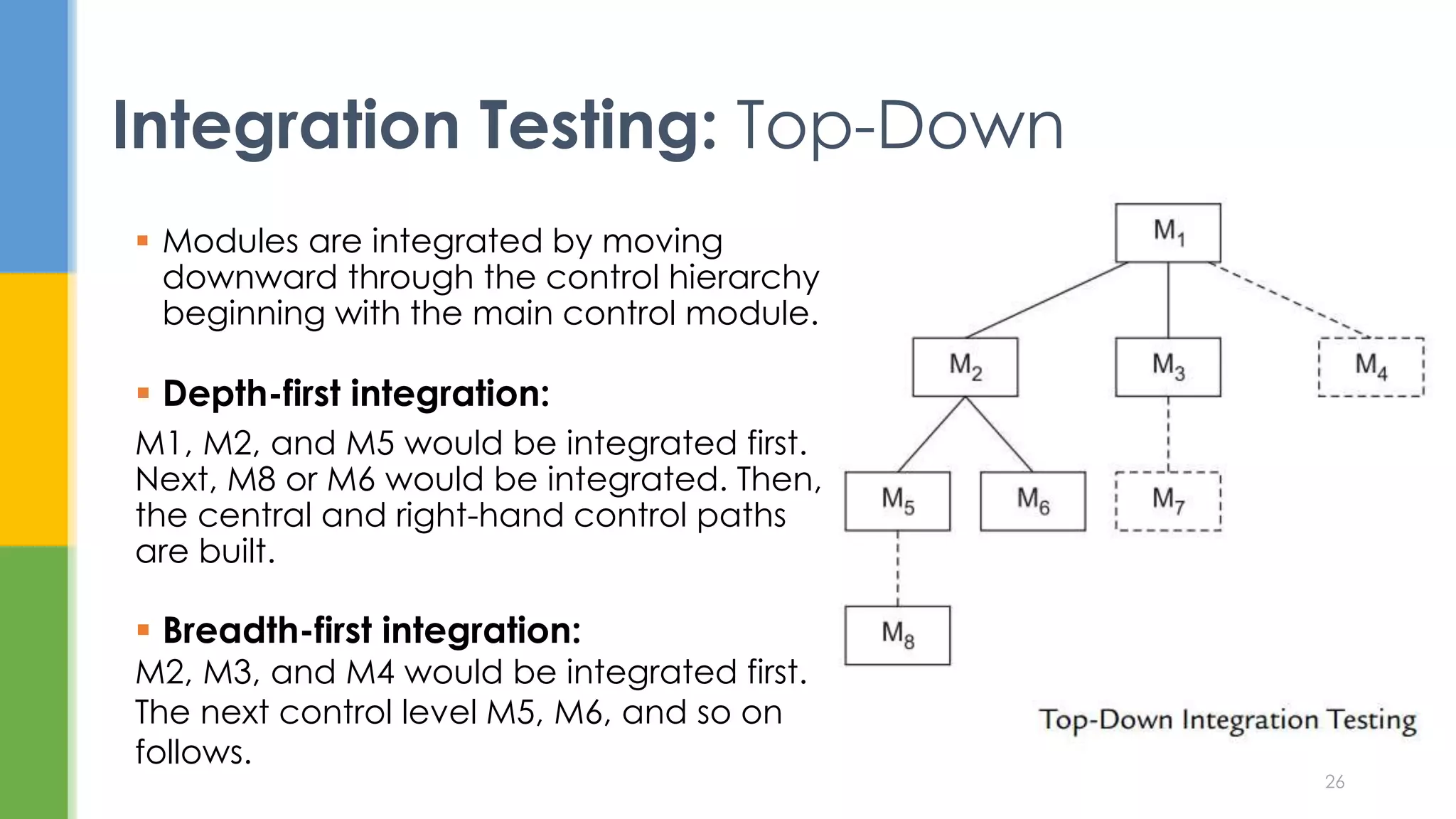 Integration Testing: Top-Down
26
 Modules are integrated by moving
downward through the control hierarchy
beginning with the main control module.
 Depth-first integration:
M1, M2, and M5 would be integrated first.
Next, M8 or M6 would be integrated. Then,
the central and right-hand control paths
are built.
 Breadth-first integration:
M2, M3, and M4 would be integrated first.
The next control level M5, M6, and so on
follows.
 