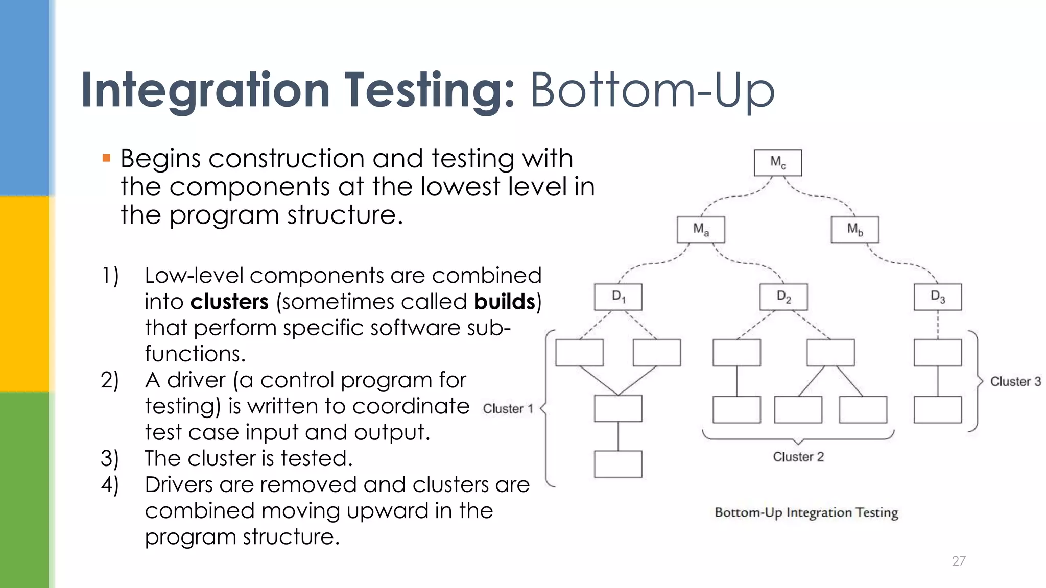 Integration Testing: Bottom-Up
27
 Begins construction and testing with
the components at the lowest level in
the program structure.
1) Low-level components are combined
into clusters (sometimes called builds)
that perform specific software sub-
functions.
2) A driver (a control program for
testing) is written to coordinate
test case input and output.
3) The cluster is tested.
4) Drivers are removed and clusters are
combined moving upward in the
program structure.
 