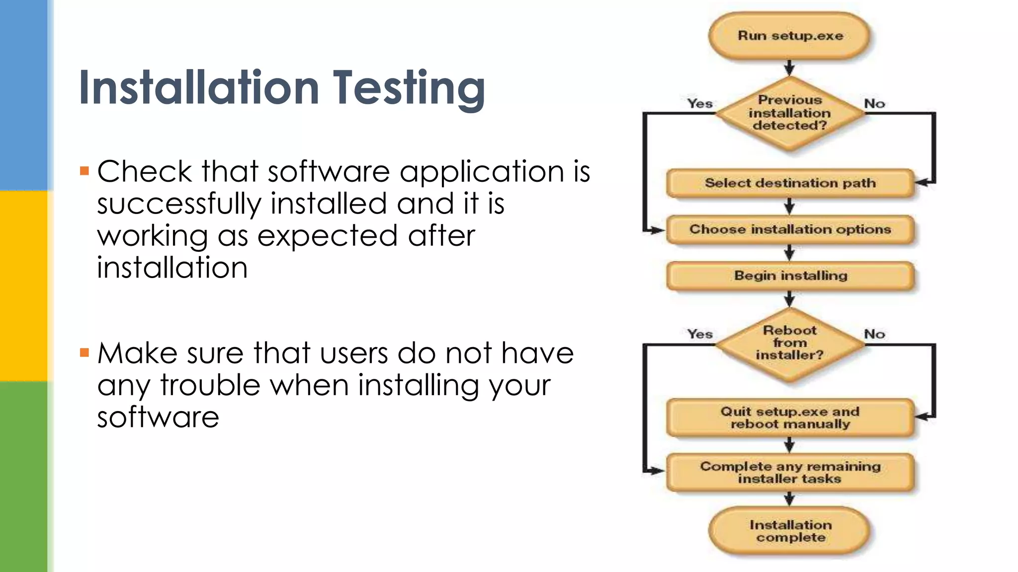  Check that software application is
successfully installed and it is
working as expected after
installation
 Make sure that users do not have
any trouble when installing your
software
Installation Testing
32
 