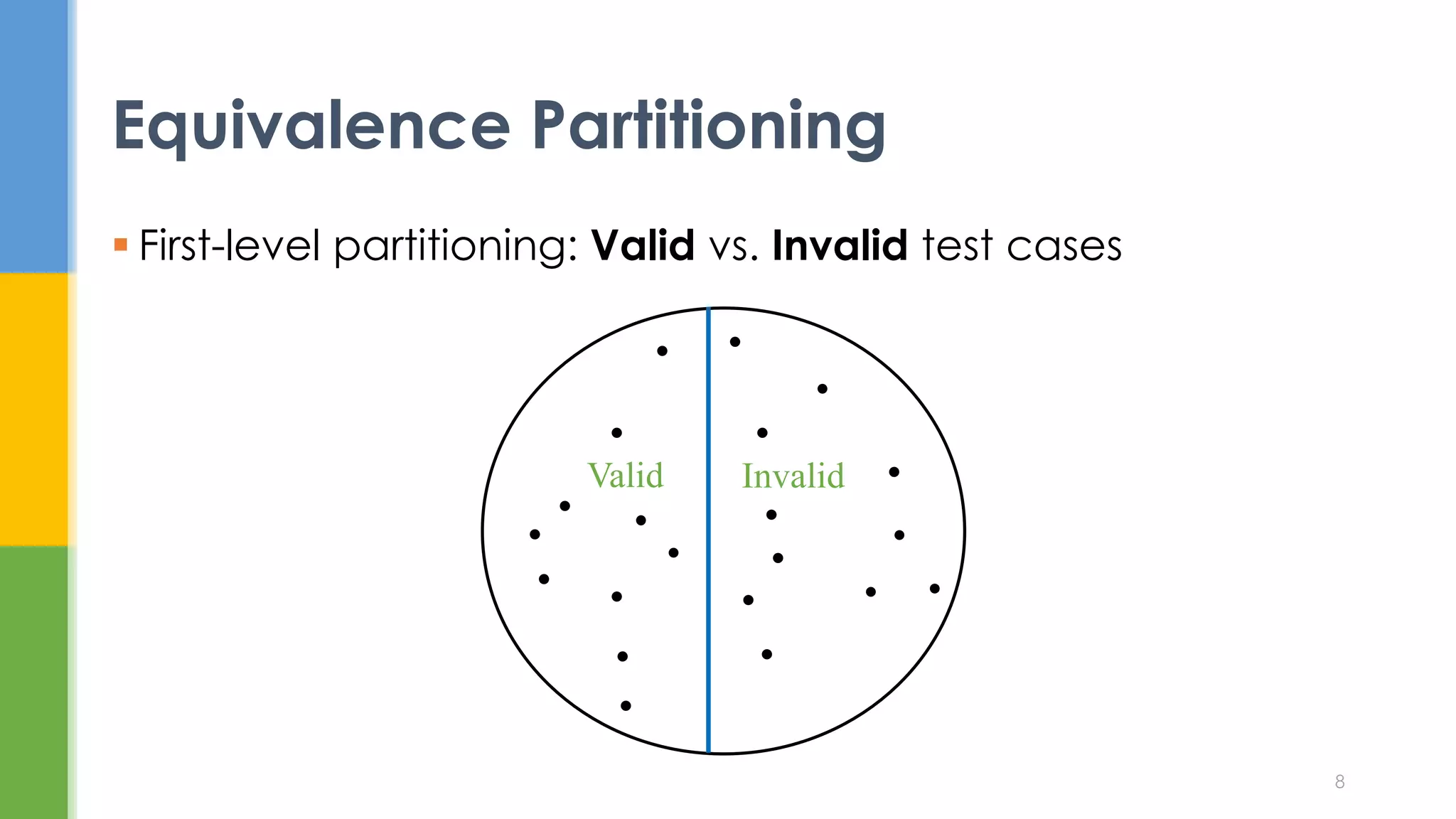  First-level partitioning: Valid vs. Invalid test cases
Equivalence Partitioning
8
Valid Invalid
 