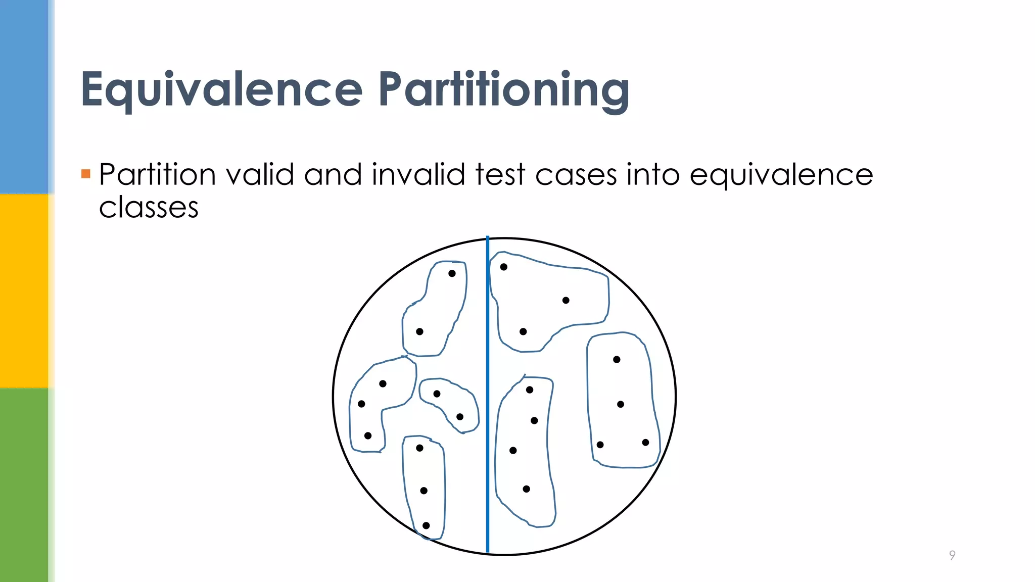  Partition valid and invalid test cases into equivalence
classes
Equivalence Partitioning
9
 