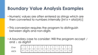  Numeric values are often entered as strings which are
then converted to numbers internally [int x = atoi(str);]
 This conversion requires the program to distinguish
between digits and non-digits
 A boundary case to consider: Will the program accept /
and : as digits?
Boundary Value Analysis Examples
17
Char
ASCII
/ 0 1 2 3 4 5 6 7 8 9 :
47 48 49 50 51 52 53 54 55 56 57 58
 