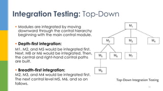 Integration Testing: Top-Down
26
 Modules are integrated by moving
downward through the control hierarchy
beginning with the main control module.
 Depth-first integration:
M1, M2, and M5 would be integrated first.
Next, M8 or M6 would be integrated. Then,
the central and right-hand control paths
are built.
 Breadth-first integration:
M2, M3, and M4 would be integrated first.
The next control level M5, M6, and so on
follows.
 