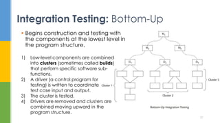 Integration Testing: Bottom-Up
27
 Begins construction and testing with
the components at the lowest level in
the program structure.
1) Low-level components are combined
into clusters (sometimes called builds)
that perform specific software sub-
functions.
2) A driver (a control program for
testing) is written to coordinate
test case input and output.
3) The cluster is tested.
4) Drivers are removed and clusters are
combined moving upward in the
program structure.
 