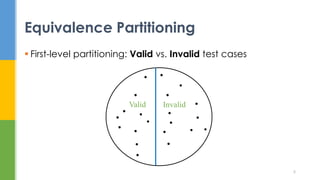 First-level partitioning: Valid vs. Invalid test cases
Equivalence Partitioning
8
Valid Invalid
 