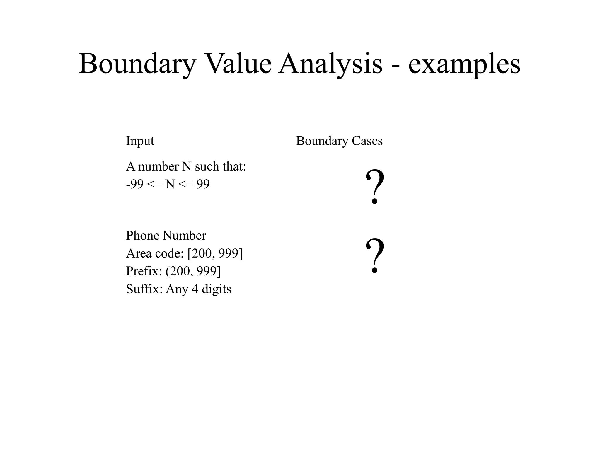 Boundary Value Analysis - examples
Input Boundary Cases
A number N such that:
-99 <= N <= 99
?
Phone Number
Area code: [200, 999]
Prefix: (200, 999]
Suffix: Any 4 digits
?
 