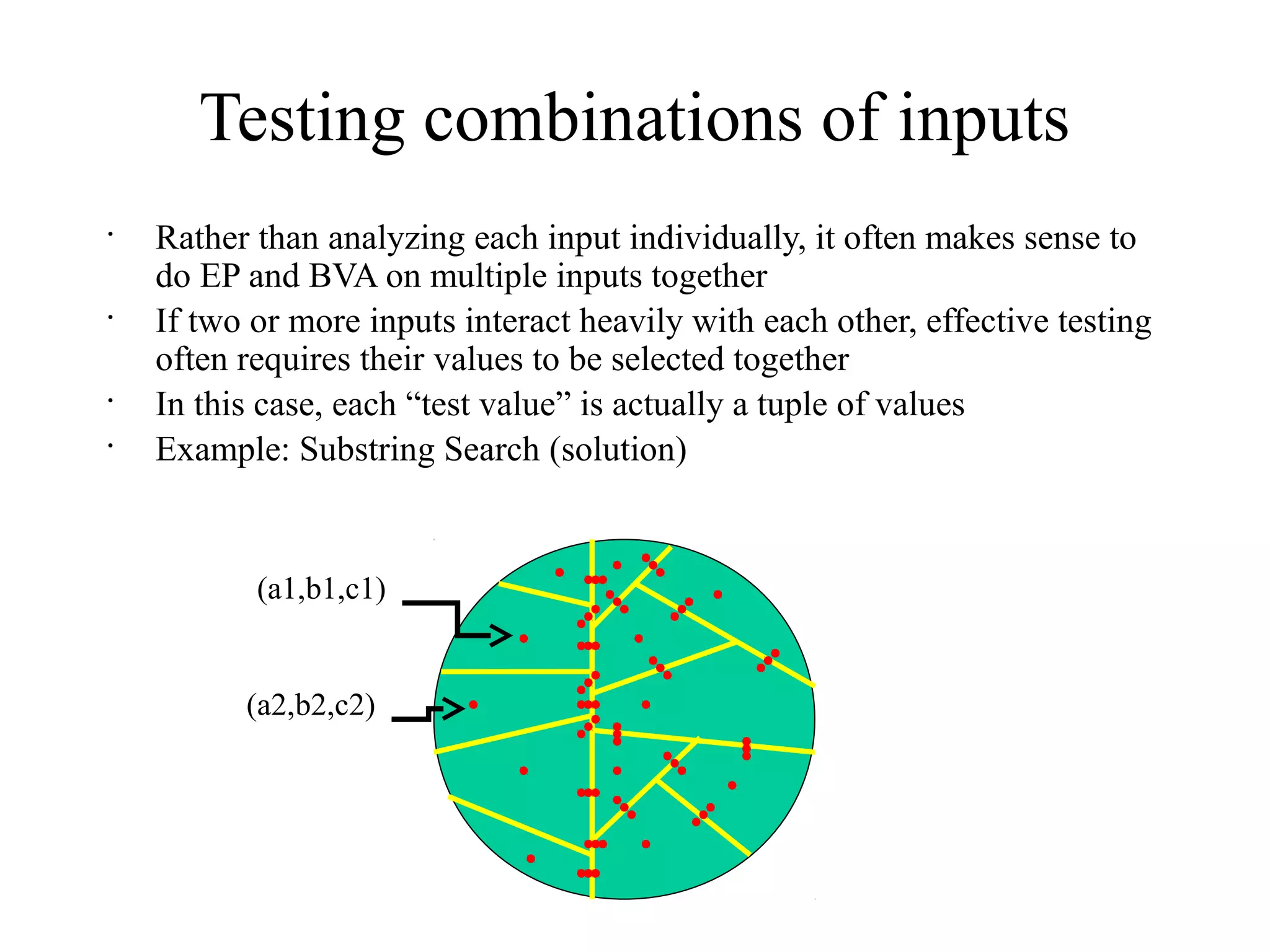 Testing combinations of inputs
•
Rather than analyzing each input individually, it often makes sense to
do EP and BVA on multiple inputs together
•
If two or more inputs interact heavily with each other, effective testing
often requires their values to be selected together
•
In this case, each “test value” is actually a tuple of values
•
Example: Substring Search (solution)
(a1,b1,c1)
(a2,b2,c2)
 