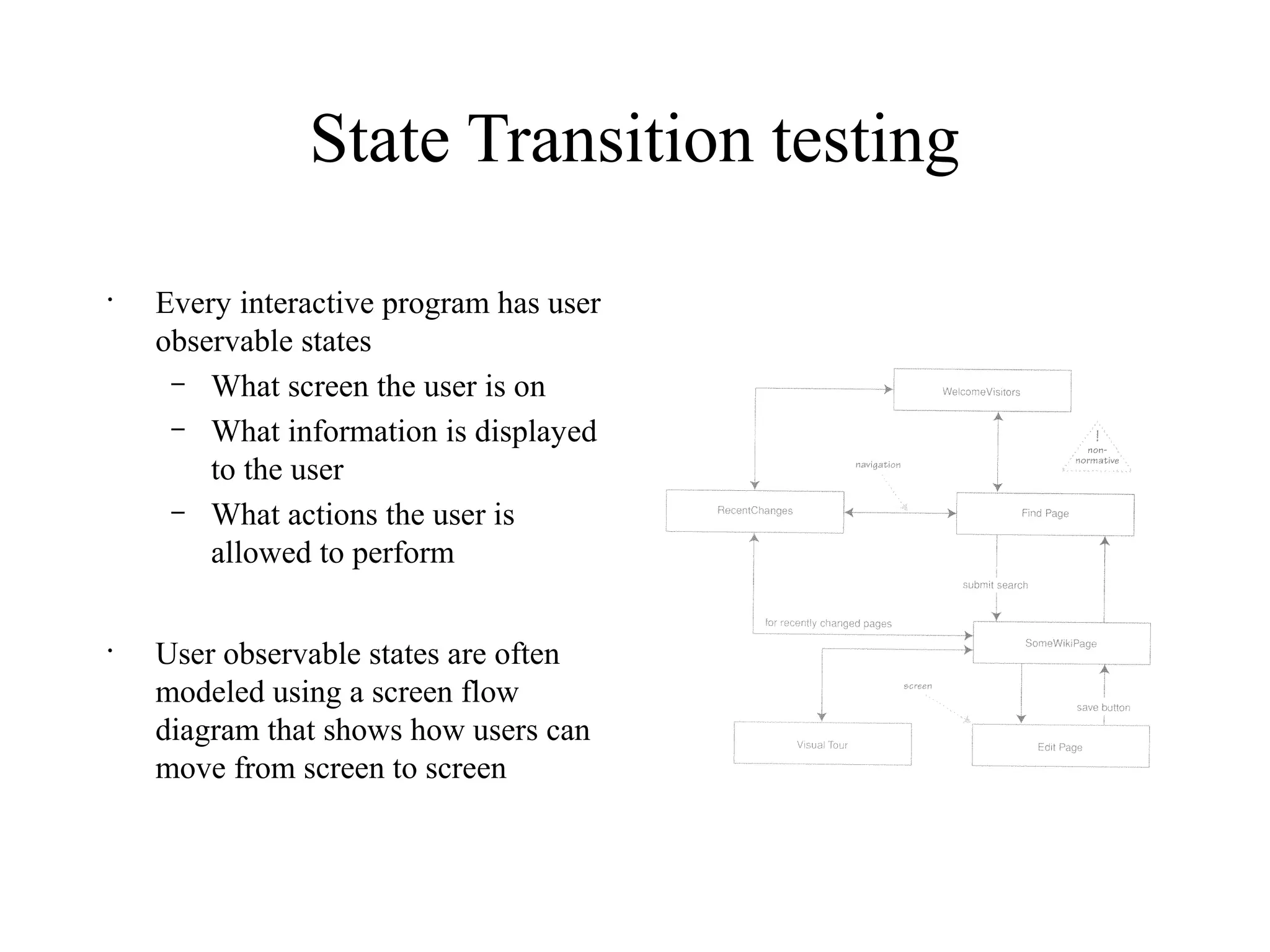 State Transition testing
•
Every interactive program has user
observable states
– What screen the user is on
– What information is displayed
to the user
– What actions the user is
allowed to perform
•
User observable states are often
modeled using a screen flow
diagram that shows how users can
move from screen to screen
 