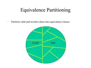 ValidInvalid
Equivalence Partitioning
•
Partition valid and invalid values into equivalence classes
 