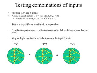 Testing combinations of inputs
•
Suppose there are 3 inputs
•
An input combination is a 3-tuple (tv1, tv2, tv3)
– where tv1 ∈ TV1, tv2 ∈ TV2, tv3 ∈ TV3
•
Test as many different combinations as possible
•
Avoid testing redundant combinations (ones that follow the same path thru the
code)
•
Vary multiple inputs at once to better cover the input domain
X X
TV1 TV2 TV3
 