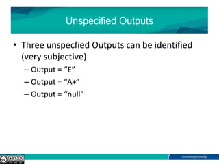 Unchecked Output Black Box Testing.pdf