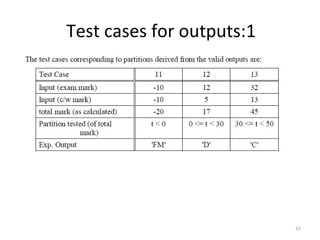 Test cases for invalid outputs:3
34
 