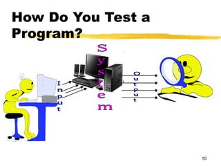 10
How Do You Test a
Program?
 