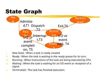 State Graph
i. New State : When a task is newly created
ii. Ready : When the task is waiting in the ready queue for its turn.
iii. Running : When Instructions of the task are being executed by CPU.
iv. Waiting : When the task is waiting for an I/O event or reception of a
signal
v. Terminated : The task has finished execution.
Ne
w
Rea
dy
Runni
ng
Termin
ated
Waitin
g
Admitte
d,T1 Dispatch
,T2
Exit,T6
Interrup
t,T3
I/O or
event
completi
on, T5
I/O or
event
wait, T4
 