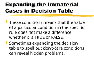 Expanding the Immaterial
Cases in Decision Table
 These conditions means that the value
of a particular condition in the specific
rule does not make a difference
whether it is TRUE or FALSE.
 Sometimes expanding the decision
table to spell out don’t-care conditions
can reveal hidden problems.
 