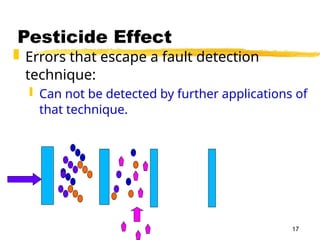 17
Pesticide Effect
 Errors that escape a fault detection
technique:
 Can not be detected by further applications of
that technique.
 