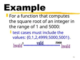 71
Example
 For a function that computes
the square root of an integer in
the range of 1 and 5000:
 test cases must include the
values: {0,1,2,4999,5000,5001}.
1 5000
 