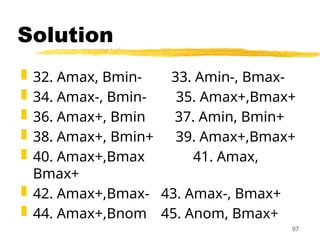 Solution
 32. Amax, Bmin- 33. Amin-, Bmax-
 34. Amax-, Bmin- 35. Amax+,Bmax+
 36. Amax+, Bmin 37. Amin, Bmin+
 38. Amax+, Bmin+ 39. Amax+,Bmax+
 40. Amax+,Bmax 41. Amax,
Bmax+
 42. Amax+,Bmax- 43. Amax-, Bmax+
 44. Amax+,Bnom 45. Anom, Bmax+
97
 