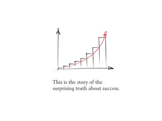 This is the story of the
surprising truth about success.
 
