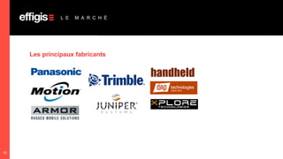 L E

M A R C H É

Les principaux fabricants

10

 