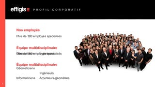 P R O F I L

C O R P O R A T I F

Nos employés
Plus de 180 employés spécialisés

Équipe multidisciplinaire
Plus de 180 employés spécialisés
Géomaticiens
Ingénieurs

Équipe multidisciplinaire
Géomaticiens
Ingénieurs
Informaticiens
3

Arpenteurs-géomètres

 