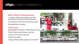 P R O F I L

C O R P O R A T I F

SIG et relevés d’infrastructures
1,3 million d’éléments localisés par GPS
(submeter) sur tout le territoire québécois
70 récepteurs GPS (GIS and Survey grade)
90 équipements robustes

C’est aussi :
Développement solution mobile depuis 20 ans
Mise en place de processus rigoureux
Accent sur la santé et sécurité
École de formation
Image professionnelle auprès de nos clients
4

• 

A compléter

 